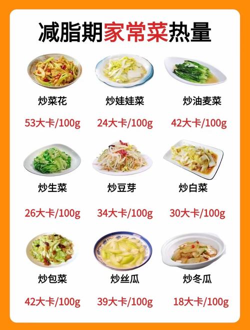 减肥吃什么不发胖呢