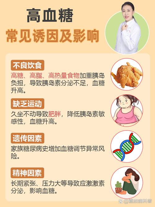 什么原因造成血糖高