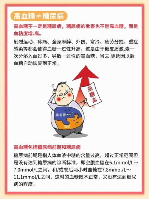 什么原因造成血糖高