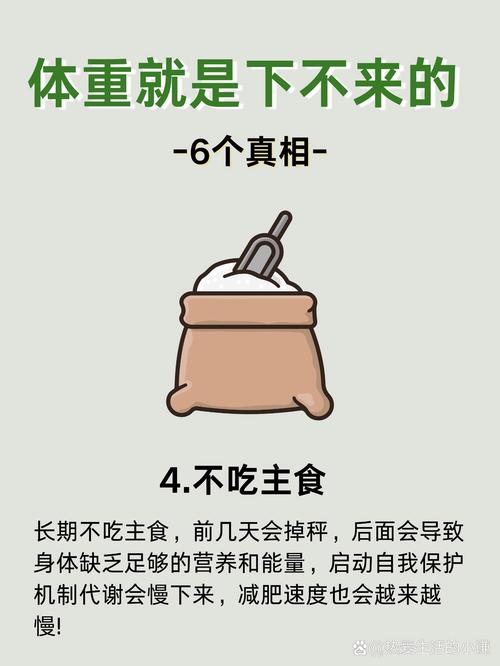 减肥不吃饭伤什么影响