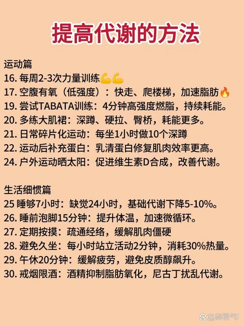 合一专业减肥什么原理