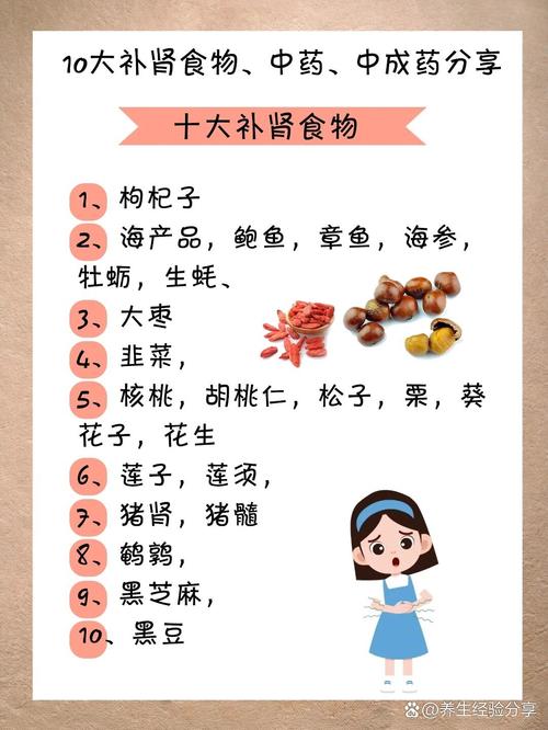 吃什么零食补肾