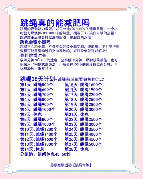 跳绳减肥用什么跳绳