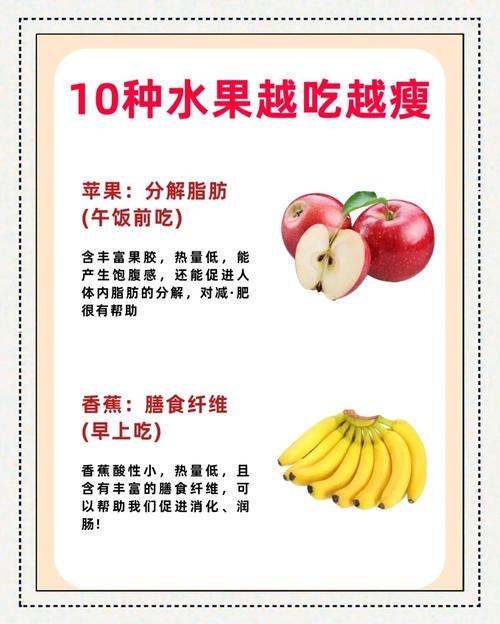 吃什么水果瘦大腿