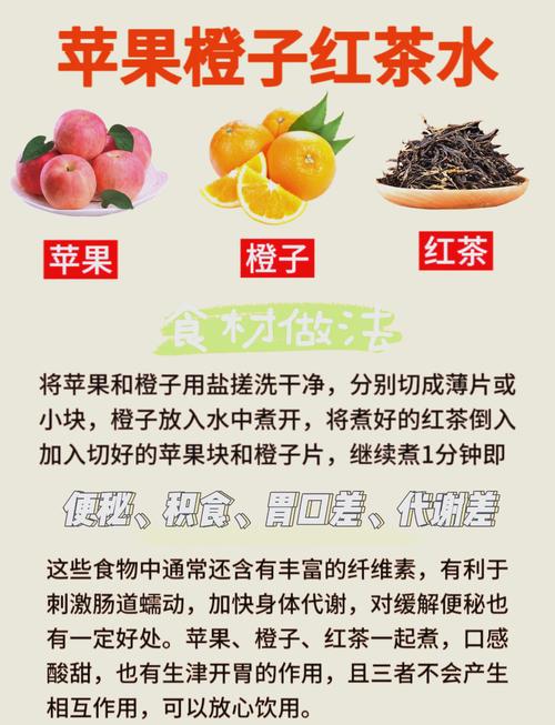 冬季喝什么茶能减肥吗