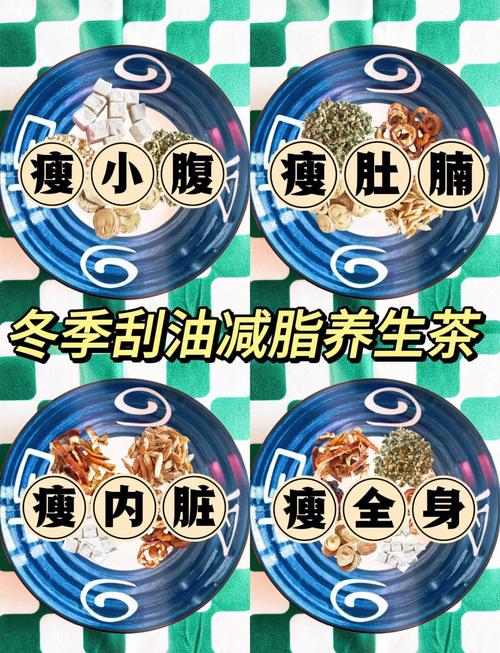 冬季喝什么茶能减肥