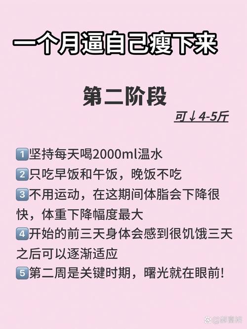 减肥手先瘦为什么