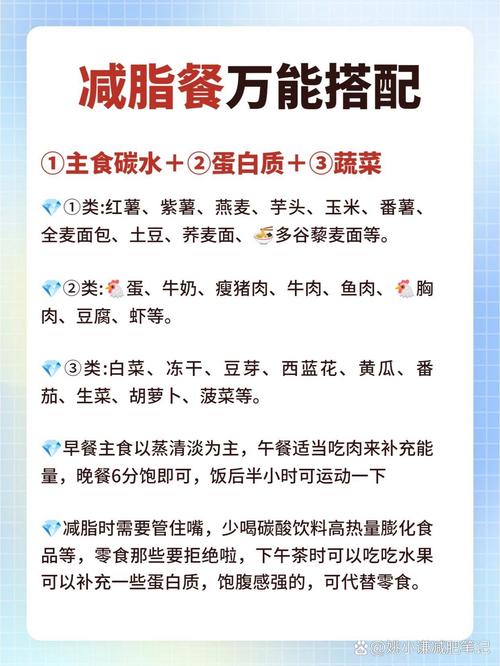 减肥手先瘦为什么