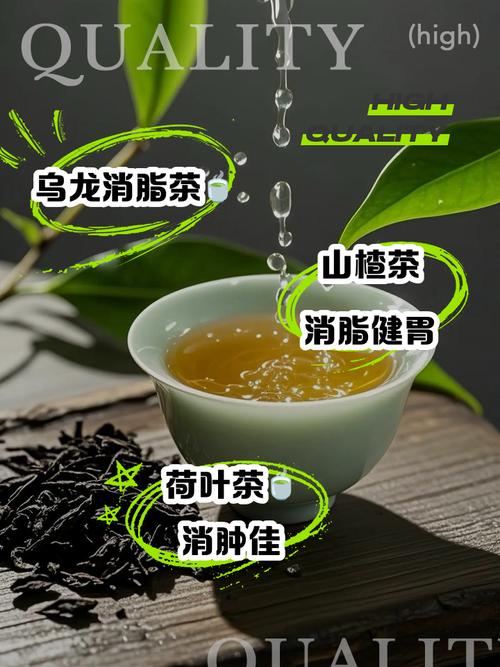 茶什么减肥