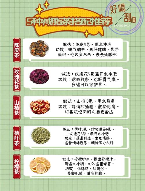 茶什么减肥效果最好