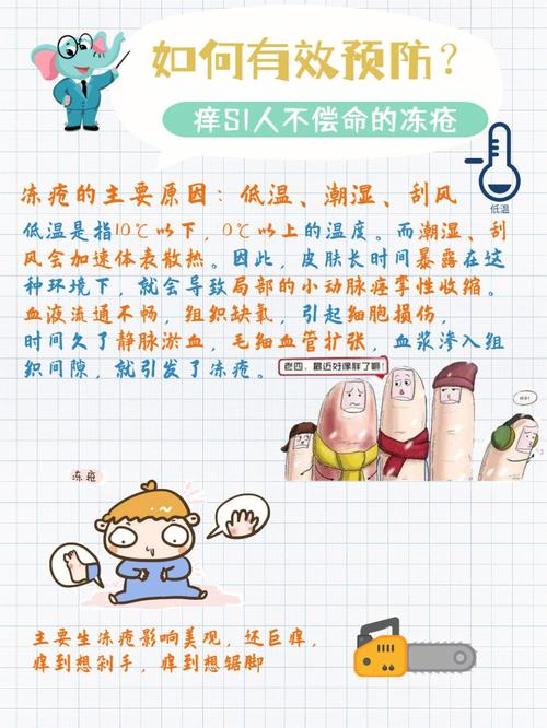 冻疮是什么引起的