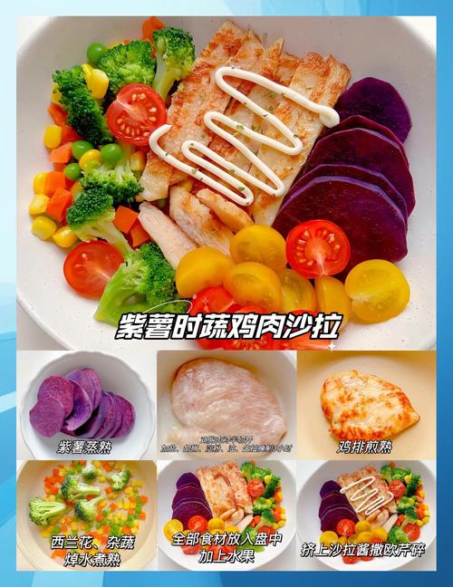 除了沙拉还有什么减肥