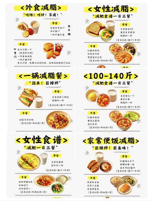 iu的减肥食谱是什么综艺节目