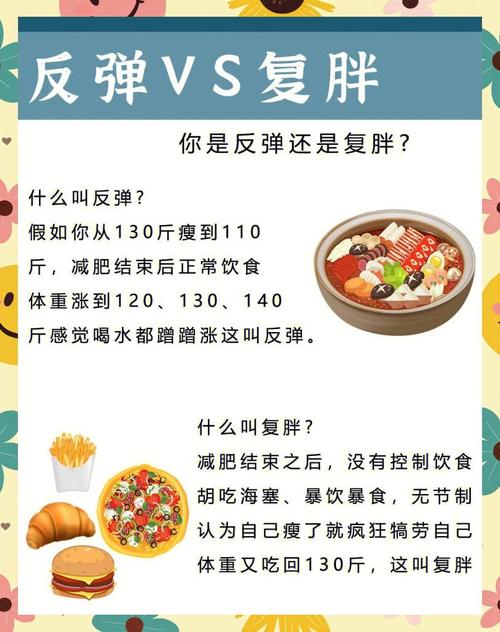 为什么减肥反弹了