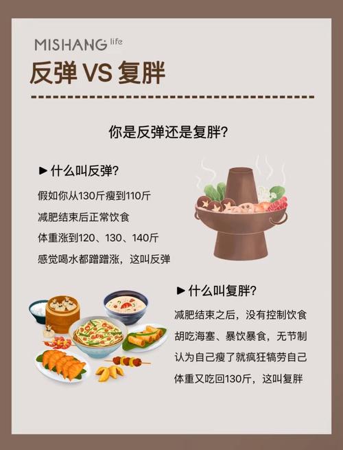 为什么减肥反弹了