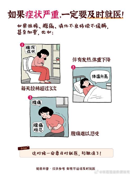 肚子痛拉稀是什么原因