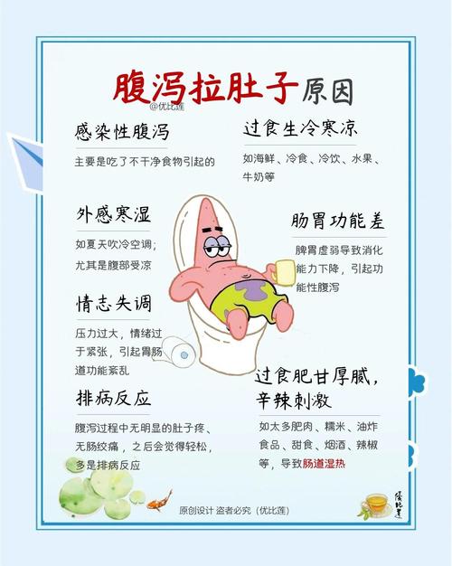 肚子痛拉稀是什么原因