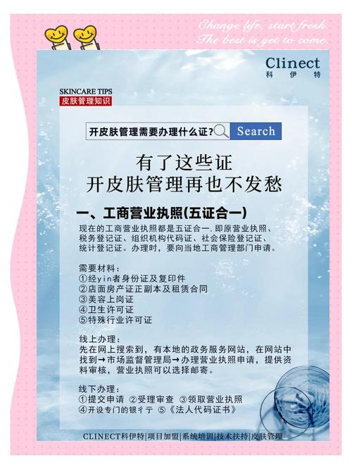 美容店需要什么证件