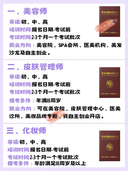 美容店需要什么证件