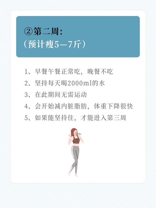 什么露减肥