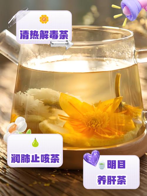 什么菊花茶减肥吗