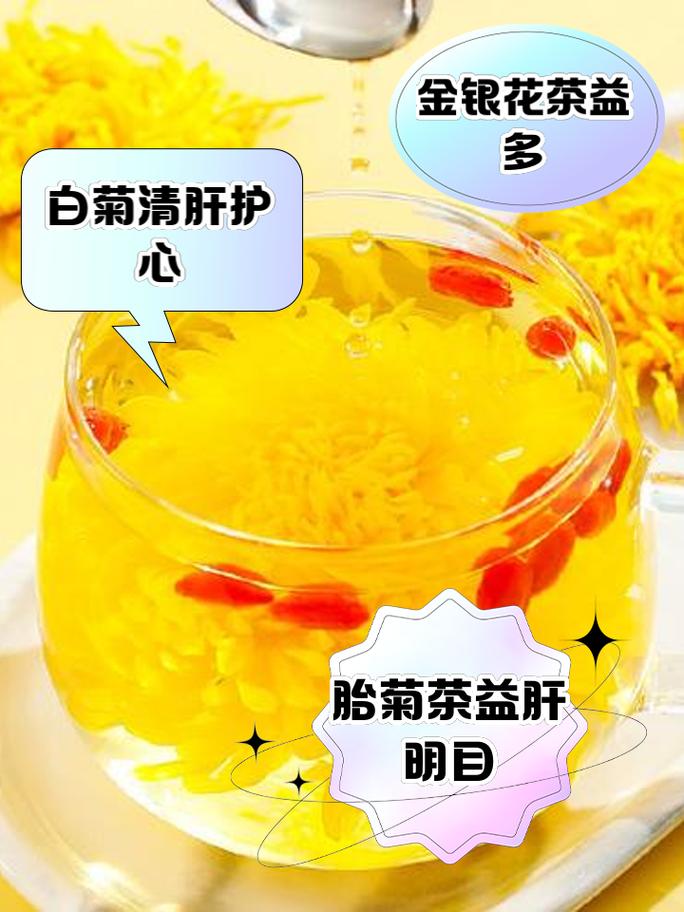 什么菊花茶减肥吗