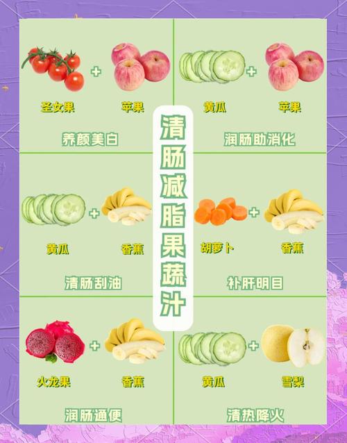 什么果蔬汁最减肥排毒