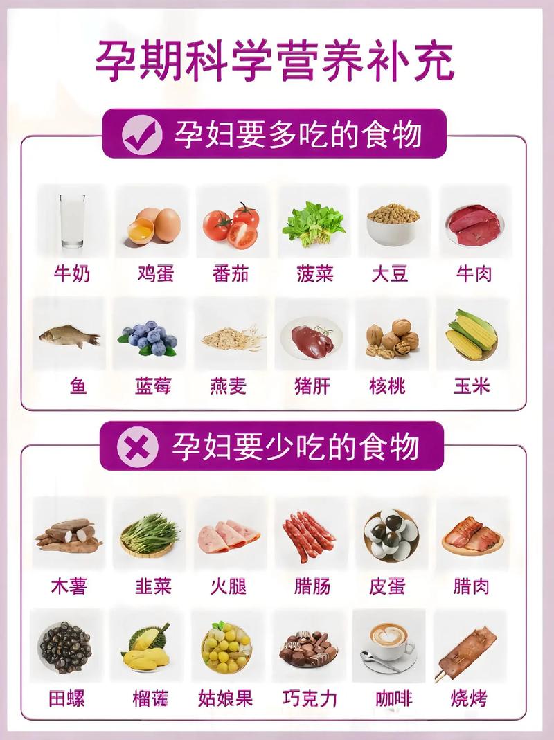 怀孕拉肚子吃什么好