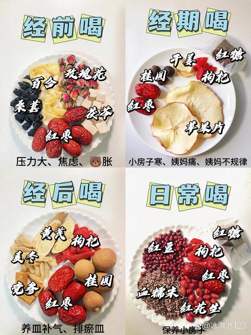 经期吃什么排毒减肥