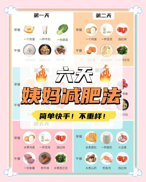 月经来了吃什么减肥快