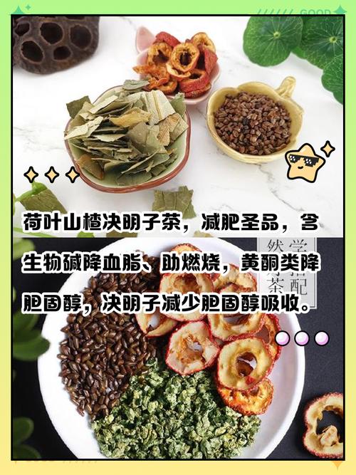 有一个减肥药方上面有山查荷叶决明子玫瑰花什么的
