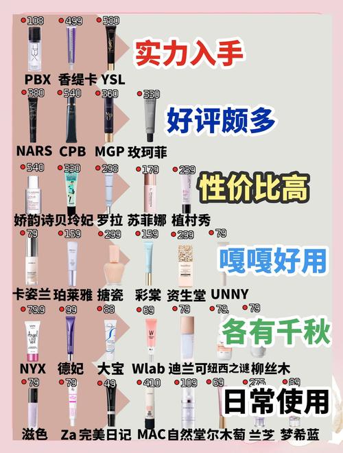 妆前乳有什么作用