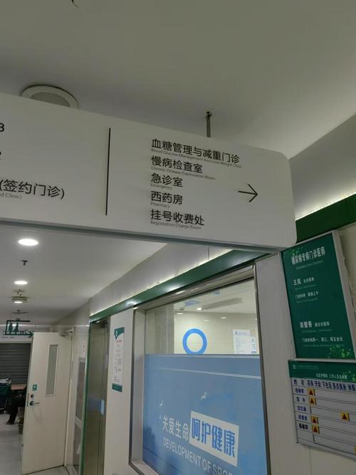 浙江减肥医院什么科室