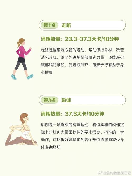 早上什么运动最减肥效果