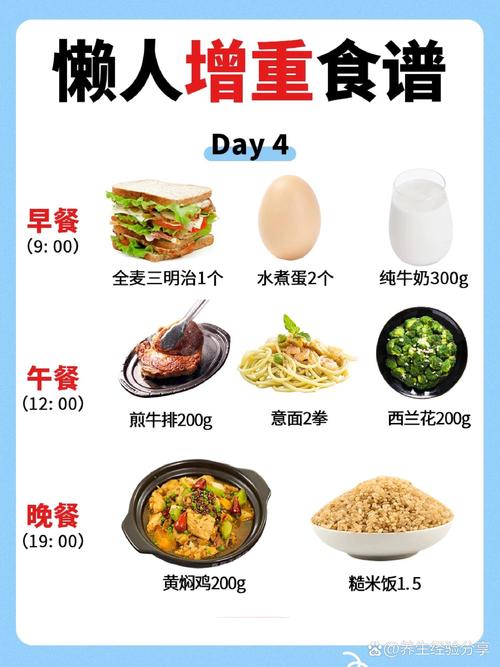 早上起床吃什么减肥