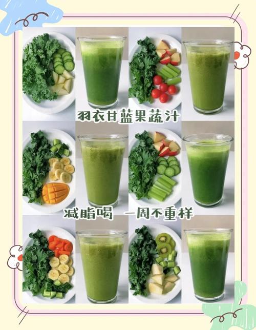 早上喝什么果蔬汁减肥