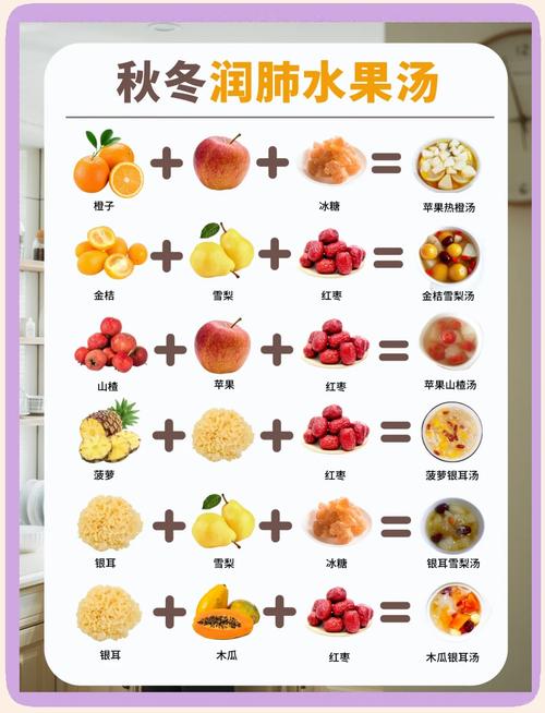 吃什么水果可以补钙