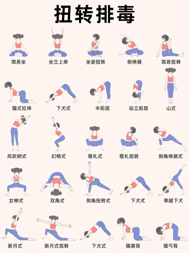 纤体瑜伽是什么