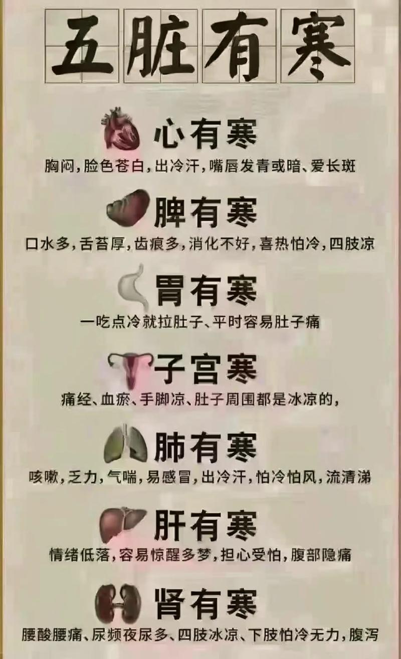 在家汗蒸减肥放什么好处