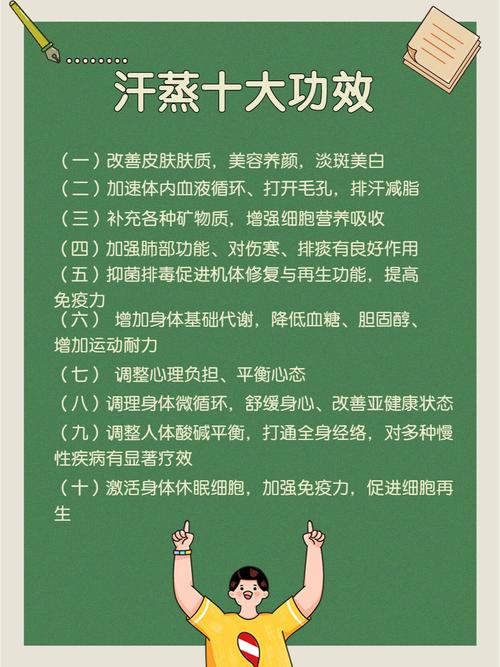 在家汗蒸减肥放什么好处