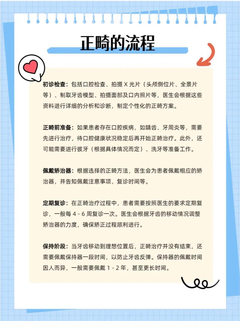 矫正牙齿有什么好处