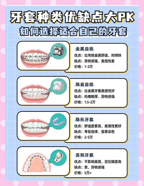 矫正牙齿有什么好处