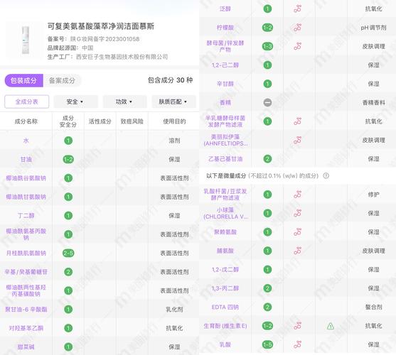 怎么写洗面奶的评语