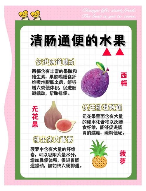 什么水果吃了通便