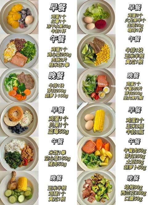 学生晚饭吃什么能减肥食谱