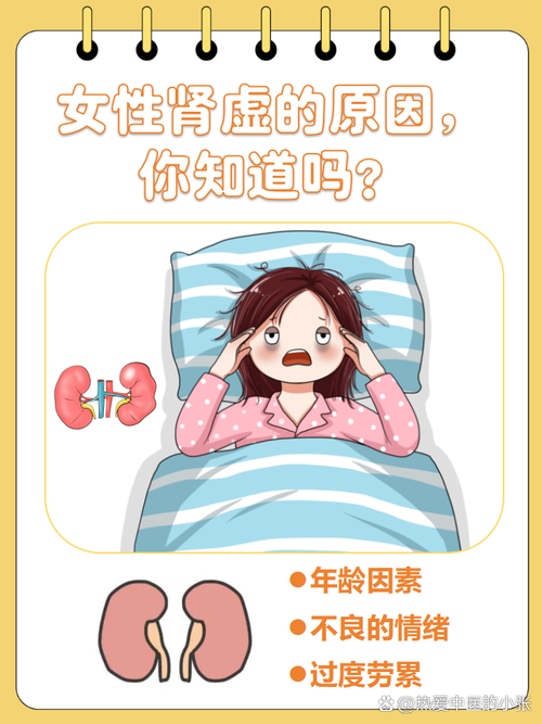 肾虚会有什么后果