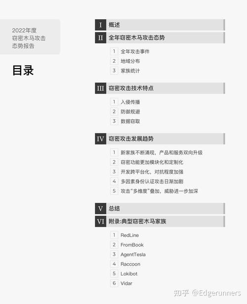 什么是技术特点