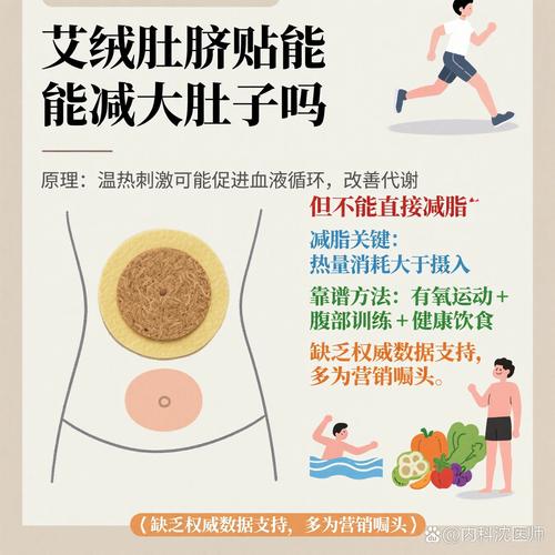 什么贴肚脐能减肥吗