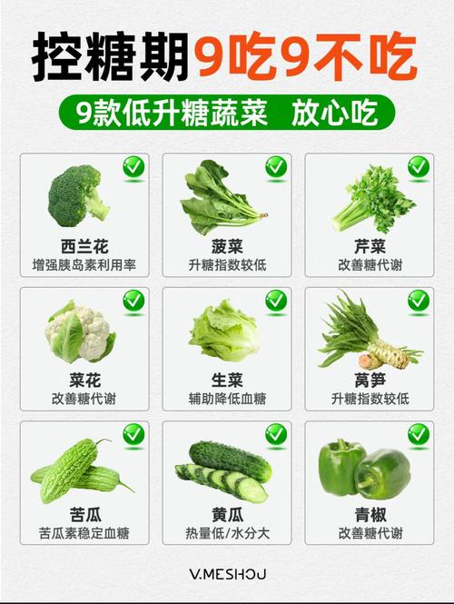 什么蔬菜有减肥作用