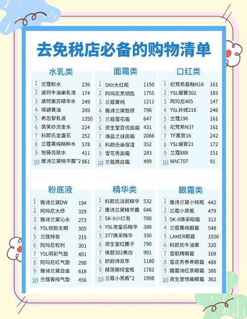 三亚免税店什么便宜